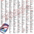 thumbnail image 3 of 1000+ Stain Remover & Spray Cleaner Concentrate – Go Anywhere Size! Powerful Pro-Grade Stain Fighter, 125mL, 3 of 4