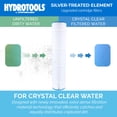 thumbnail image 2 of Swimline Cartouche de Rechange de 100 Pi2 avec 50 Microns pour Piscine, 2 of 10