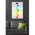 thumbnail image 4 of Chakras Wall Poster, 22.375" x 34", 4 of 4
