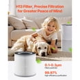 thumbnail image 2 of KFFKFF Air Purifier Replacement Filter, H13, 3-in-1 Compact & Lightweight Replacement Filter with PP Pre-Filter, Easy-to-Grab Purifier Filter, 2 of 9