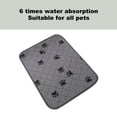 thumbnail image 3 of Labymos Washable Dog Pee Pads Reusable Puppy Pee Pads Non Slip Dog Mats with Great, 3 of 8