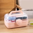 thumbnail image 5 of Box Medicine Storage Box Plastic Multi Layer Large Capacity Medicine Cabinet for Household, 5 of 5