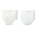 thumbnail image 3 of stanreset Culottes en Coton Lavables à Absorption pour Incontinence pour Hommes P, 3 of 9