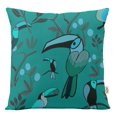 thumbnail image 1 of VargottamSquare Pillow Cover - Decorative Pillow Covers18x18 Inches,PrintedTeal BlueThemePillowcase, DecorativeSquareCushionCovers, 1 of 1