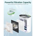 thumbnail image 4 of Fil-fresh 2 Pack 3-in-1 True HEPA Replacement Filter for Pure Enrichment PureZone PEAIRPLG, 2 HEPA + 2 Pre-Filters, Captures 99.97% Smoke/Dust/Pollen/Allergens, Replaces PEAIRFIL, 4 of 8