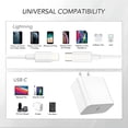 thumbnail image 4 of iPhone 14 13 12 11 Fast Charger [Apple MFi Certified] 20W PD Type C Power Wall Charger with 6FT Charging Cable Compatible iPhone 14/14 Max/14 Pro/13/13 Pro Max/12/12 Pro/12 Pro Max/11/11 Pro iPad, 4 of 9