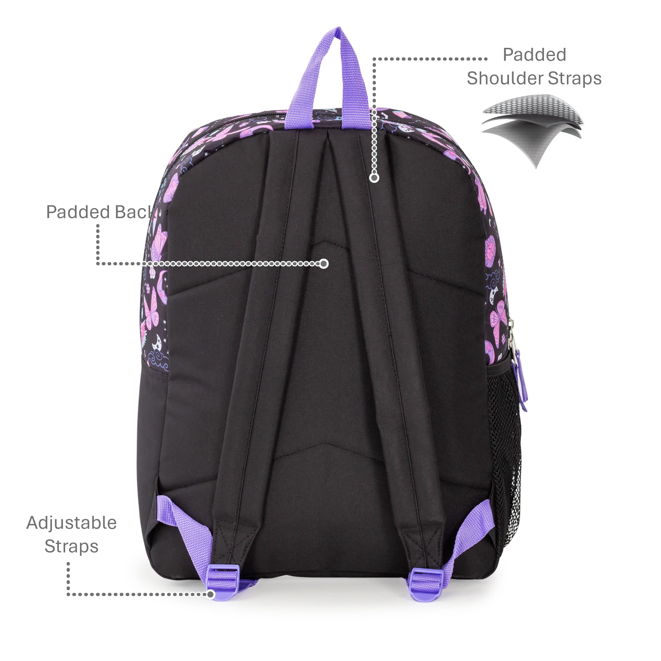 Ensemble Sac à Dos Jetstream 5 Pièces avec Sac à Lunch, Trousse, Règle et Gourde