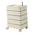 thumbnail image 3 of DOLITY Rolling Storage Cabinet 5 Tier Rotating Storage Cart for Kitchen Dorm Office White, 3 of 9
