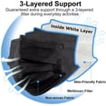 thumbnail image 5 of LoonWear Black F Masks, 3-Ply Black Masks Disposable 100 Pk (Premium Comfort Soft White Inside) Breathe Easy Black 100 Pack, 5 of 5