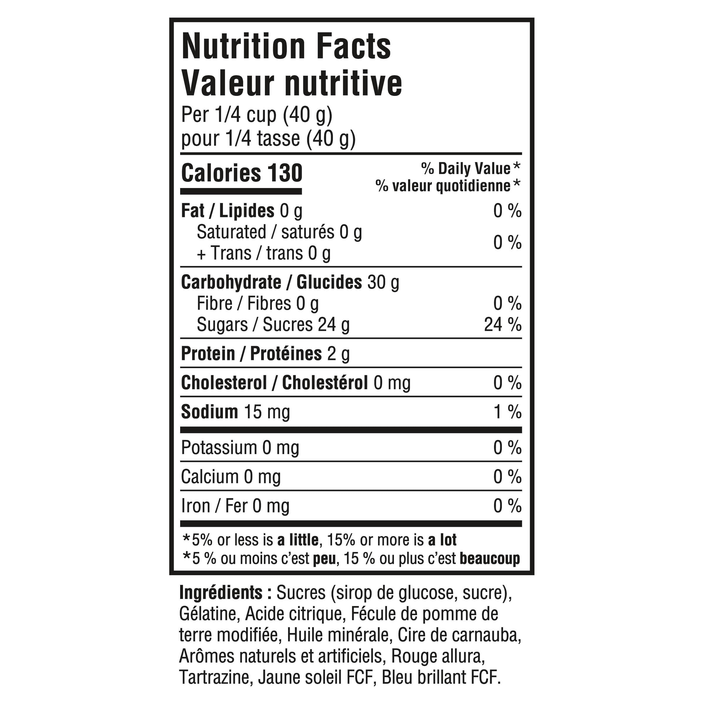 Maynards Original Gummies