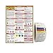 thumbnail image 3 of How to Read A Safety Data Sheets (SDS/MSDS) Poster, 24 x 33 Inch, UV Coated with SDS/MSDS Sticker- Roll of 250 (Poster and Sticker), 3 of 4