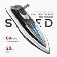 thumbnail image 2 of Amdohai LSRC RC Boat Remote Control Boat Race Boat 2.4GHz Waterproof Toy for Lake Pool, 2 of 8