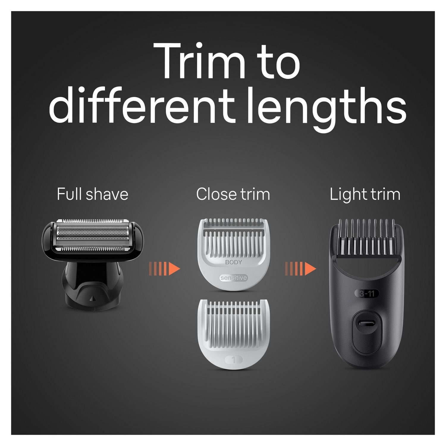 Braun Tondeuse pour le Corps Series 5 5360, Tondeuse pour le Corps pour Hommes, pour le Torse, les Aisselles, l'Aine, Toilette Masculine & Plus, Incl. 2 Sabots pour Longueurs de 1 mm - 11 mm, Technologie SkinSecure pour une Utilisation Douce et un Rasage de Près Attac
