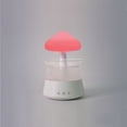 thumbnail image 2 of E ENERGETIC LIGHTING Rain Cloud Light, 2 of 9