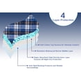 thumbnail image 3 of Non-Slip Bed Pads for Incontinence Washable (90*120cm 1Pack),Waterproof Bed Pads,Adult Washable Incontinence Bed Pads, 3 of 4