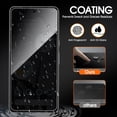 thumbnail image 3 of Zonyee 3 Pack Privacy Screen Protector Compatible for Google Pixel 8a - 6.1 inch, Anti-Spy Tempered Glass Film, Scratch Resistant,Easy Install, Bubble-Free, 3 of 8