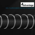 thumbnail image 4 of Mosiee Ftk 100M Fluorocarbon Fishing Lure Line 4.13-34.32Lb Carbon Fiber Leader Fly Fishing Line Super Soft Line Pesca, 4 of 8