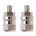 thumbnail image 2 of Current Terminal, Flexibly Tighten Electronic Parts Long Service Life Practical M8x35mm Easy Install  For Industrial Equipment For Electronic Equipment, 2 of 8
