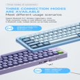 thumbnail image 4 of Clavier Mécanique Sans Fil M71 avec Lumière RVB, Corps en Aluminium et Trois Modes, Couleur Lavande, 4 of 7