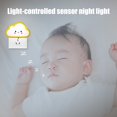 thumbnail image 4 of HOZADOIE Electric Light Lighting & Ceiling Plug in Night Light Bedside Night Light Eye Protection Sleep Light Bedroom Corridor LED Night Light, 4 of 6