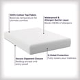 thumbnail image 4 of AllerEase Ultimate Protection and Comfort Temperature Balancing Waterproof Zippered Mattress Protector, 4 of 7