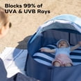 thumbnail image 2 of Babymoov Babyni Marine Premium Aire de Jeux, 2 of 7