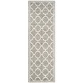 thumbnail image 3 of Safavieh Amherst Dark Grey Indoor Outdoor Rug - Runner 2'3" x 9', 3 of 3