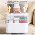 thumbnail image 3 of JIEMUCES Boîte de Rangement de Médicaments Portable Organisateur de Pilules Grande Capacité Conception à Plusieurs Couches Étui de Médicaments Transparent avec Poignée, 3 of 7