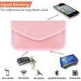 thumbnail image 2 of ORUYROP Faraday Bag for Phones(2 Pack&Large), RFID Blocking Bag Faraday Pouch Cage Case Key Fob Protector Signal Blocking Bag for Cell Phone Privacy Protection and Car Key FOB, RFID Card Prote, 2 of 6