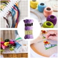 thumbnail image 3 of XYAIYT Premium 8.7 Yard Embroidery Thread Set for Crafting 6 Skeins for Knitting,Sewing,DIY Projects Ideal for Beginners Experts Alike, 3 of 4