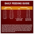 thumbnail image 3 of Purina ONE Chicken & Rice Formula, Dry Dog Food 14kg, 3 of 8
