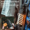 thumbnail image 3 of Lampe de Camping Portable - 3000mAh, 5 Niveaux, IPX5 Étanche & Trépied pour Usage Intérieur Extérieur, 3 of 7