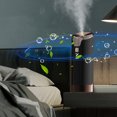 thumbnail image 4 of Meitianfacai Smart Air Freshener for Home & Car, 3 Models Air Freshener Diffuser, Rechargeable Car Aroma Diffuser, 3 Levels of Adjustable Intelligent Car Diffuser Fragrance, 4 of 8