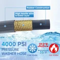 thumbnail image 5 of Tear-Resistant 25 Ft, 4000 PSI Pressure Washer Hose with Versatile Quick Connect, 5 of 5