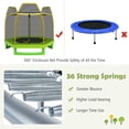 thumbnail image 3 of Patiojoy 7ft Kids Trampoline Round Bounce Jumping Bed with Safety Enclosure Net Yellow, 3 of 9