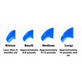 thumbnail image 4 of Purrdy Paws Lot de 100 Embouts d'Ongles Souples pour Griffes de Chat Chaton Bleu, 4 of 4