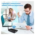 thumbnail image 3 of 1 Mile Long Range Wireless Intercom System For Home House Business Offices Room To Room Communicate., 3 of 4