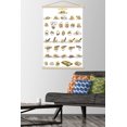 thumbnail image 3 of Gudetama - Grid Wall Poster, 14.725" x 22.375", 3 of 4