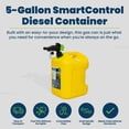 thumbnail image 2 of Scepter SmartControl RearHandle Diesel Gas Container Jug, 5 Gallon Yellow, 2 of 11