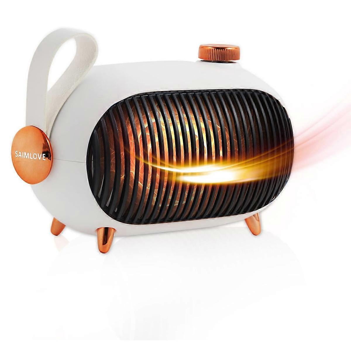 Portable Space Heater, Mini Electric Space Heater, PTC Fast Heating Ceramic with Tip-Over and Overheat Protection