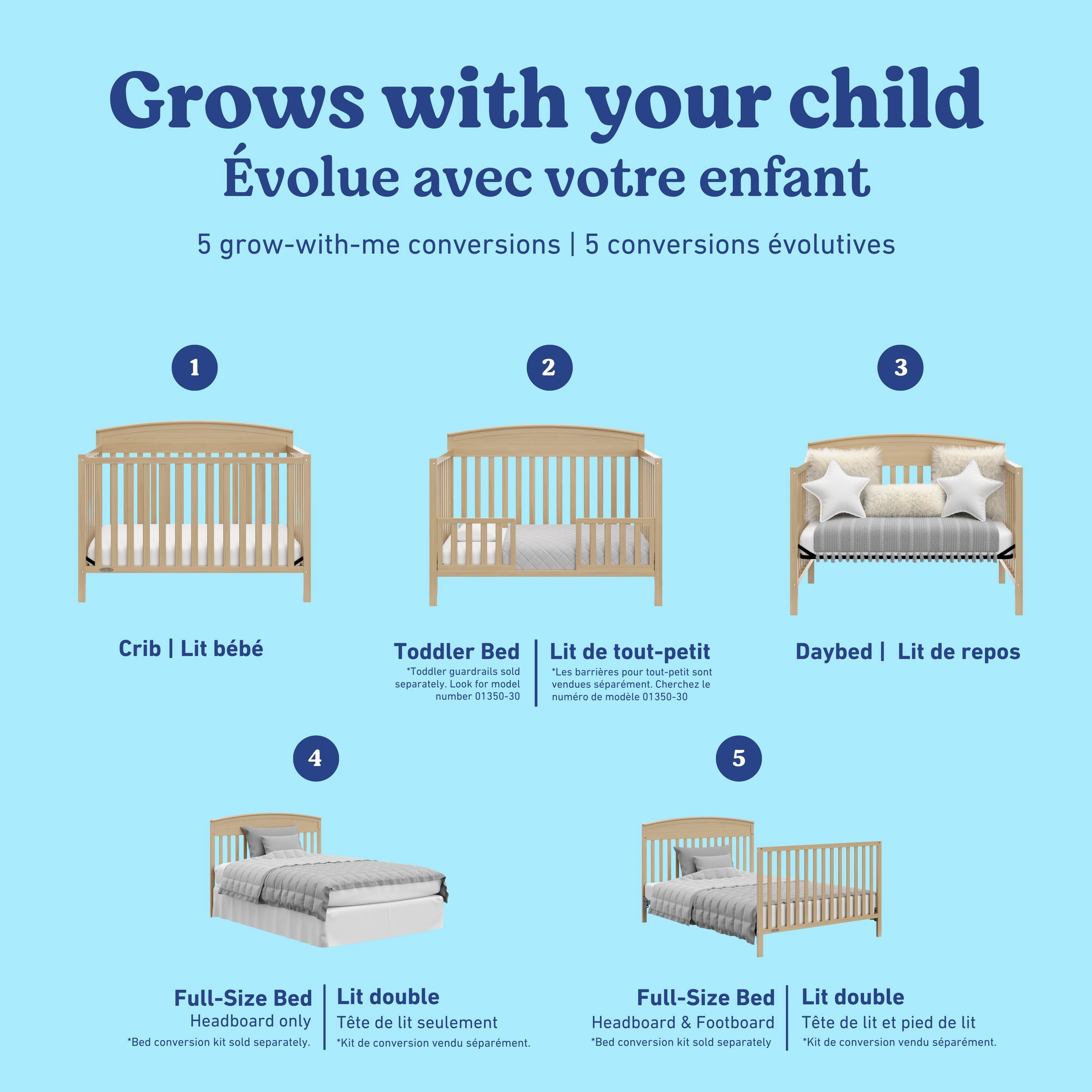 Lit de Bébé 5-en-1 Benton de Graco