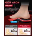 thumbnail image 2 of Ergonomic Arch Support Insoles For Plantar Fasciitis Relief, 2 of 7