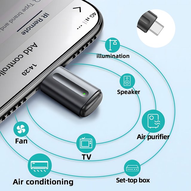 New IR Appliances Wireless Infrared Remote Control Adapter Mobile Infrared phone Transmitter for iPhone, Micro USB, and Type-C. Compact black aluminum alloy device plugged into a smartphone, compatible with air conditioners, TVs, set-top boxes, fans, and projectors. Features include mobile app control, infrared transmitter functionality, plug-and-play design, and universal remote control capabilities.