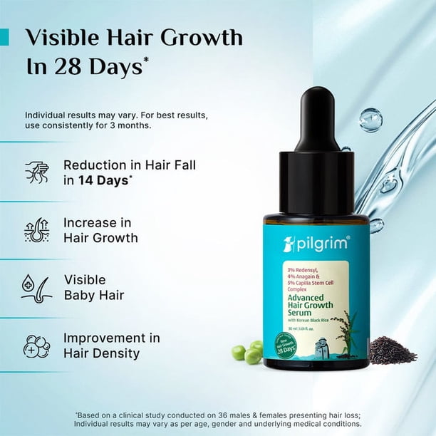 Pilgrim 3% Redensyl, 4% Anagain & 5% Capilia Stem Cell Complex