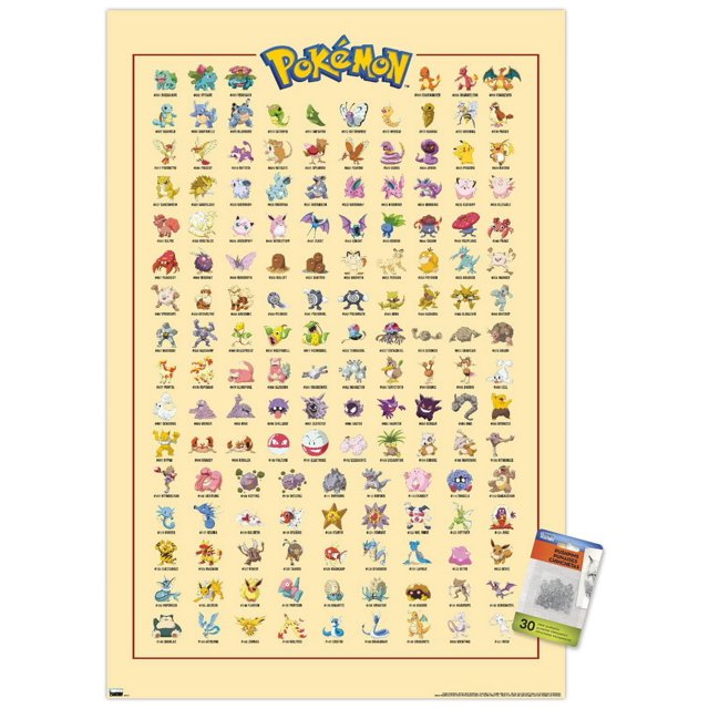 Pokémon - Kanto Grid Wall Poster displaying a framed grid of the original 151 Kanto Pokémon with their numbers and names on a cream background with a red border and the Pokémon logo at the top, ideal as wall art or framed poster for home décor.