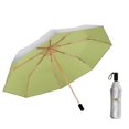 thumbnail image 2 of LSLJS Double Layer Titanium Plastic Travel Umbrella with Uv-Resistant Black Plastic Coating & Cool-Ing Titanium Plastic Coating 8-Rib Aluminum Alloy Umbrella Stand, 2 of 8