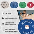 thumbnail image 2 of Yiwa 2 Inch Rubber Coated Strength Training & Barbell Lifting Bumper Plates for Gym, Home, 2 of 6