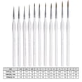 thumbnail image 3 of TopLLC 11 Pcs Miniature Paint Brushes Set, Triangular Grip Handles Micro Detail Paint Brush with Ultra Fine Tip, Professional Fine Detailing & Art Painting Brush for Acrylic Watercolor Oil Model, 3 of 8