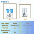 thumbnail image 2 of Nicefeel Electric Water Flosser Oral Irrigator Pick(600ML), 10 Adjustable Pressure & 7 Jet Tips Pik, 2 of 11