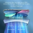 thumbnail image 4 of  iPhone 13 Pro UV Screen Protector Tempered Glass Shatterproof Full Coverage Tempered Glass Shield with Enhanced Edge, 4 of 5